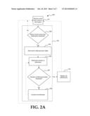 SEARCH ENGINE INFERENCE BASED VIRTUAL ASSISTANCE diagram and image
