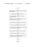 Network Searching Method of Mobile Terminal and Mobile Terminal diagram and image