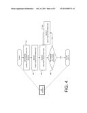 Methods, Systems, and Products for Assessing Risks of Internet Searches diagram and image