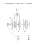 Methods, Systems, and Products for Assessing Risks of Internet Searches diagram and image