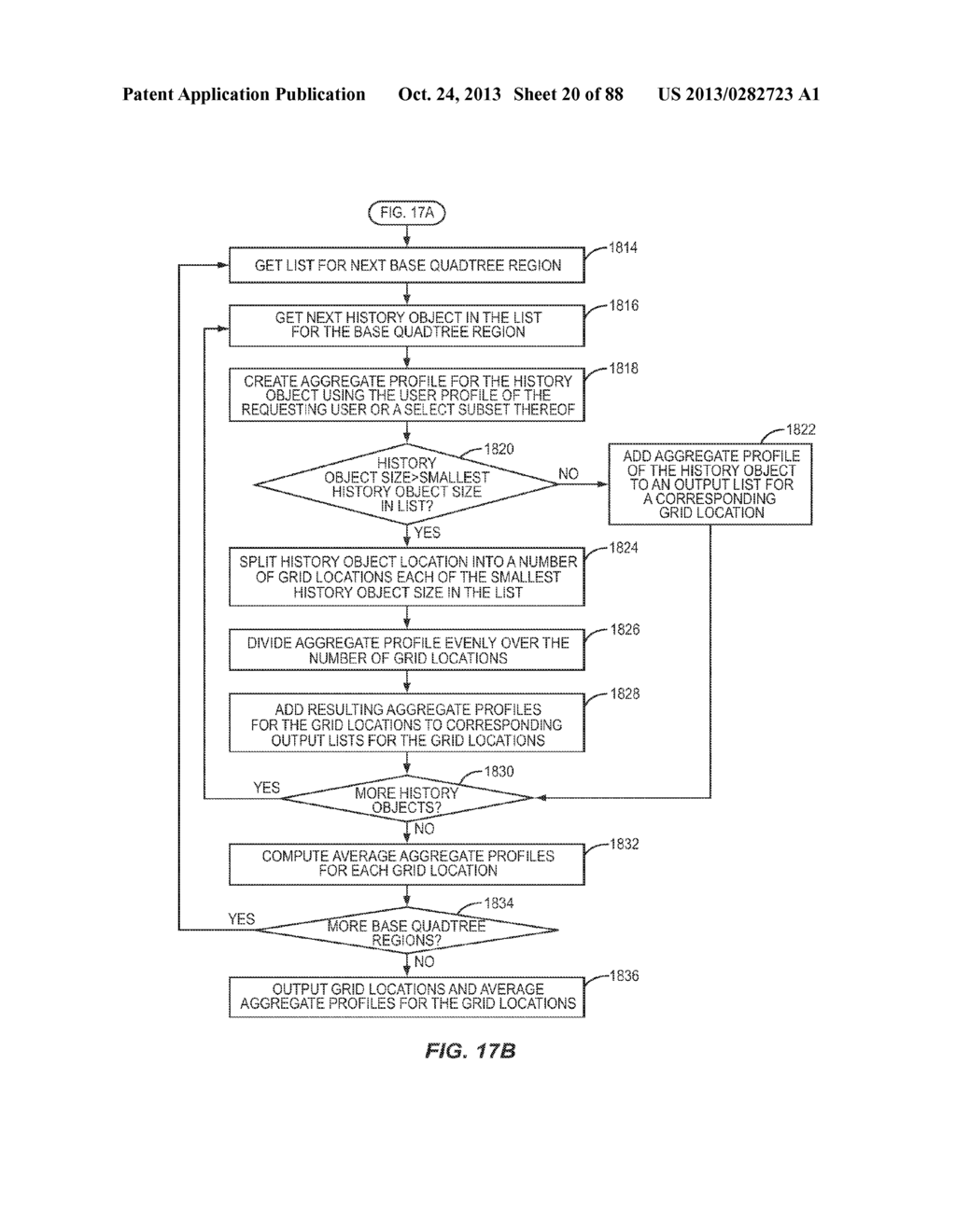 Maintaining A Historical Record Of Anonymized User Profile Data By     Location For Users In A Mobile Environment - diagram, schematic, and image 21