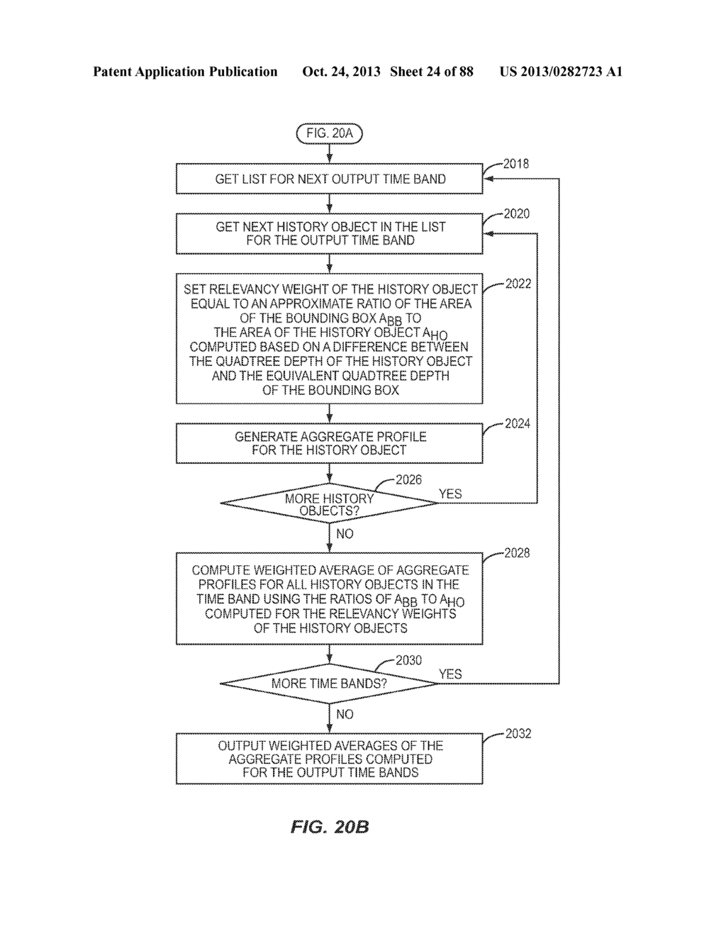 Maintaining A Historical Record Of Anonymized User Profile Data By     Location For Users In A Mobile Environment - diagram, schematic, and image 25