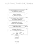 Maintaining A Historical Record Of Anonymized User Profile Data By     Location For Users In A Mobile Environment diagram and image