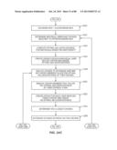 Maintaining A Historical Record Of Anonymized User Profile Data By     Location For Users In A Mobile Environment diagram and image