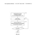 Maintaining A Historical Record Of Anonymized User Profile Data By     Location For Users In A Mobile Environment diagram and image