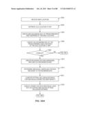 Maintaining A Historical Record Of Anonymized User Profile Data By     Location For Users In A Mobile Environment diagram and image