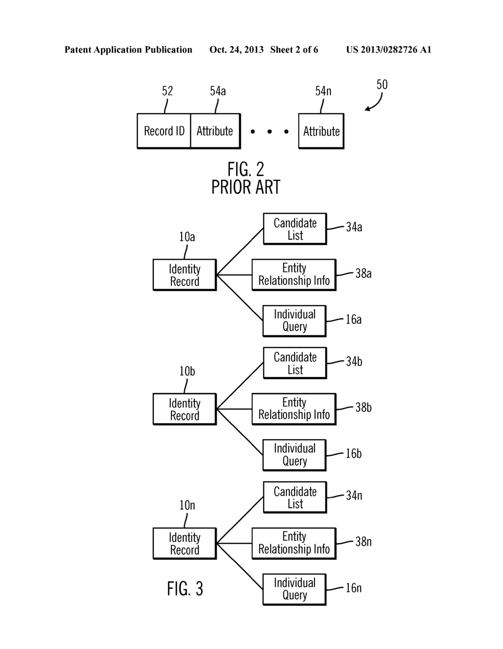 GROUPING IDENTITY RECORDS TO GENERATE CANDIDATE LISTS TO USE IN AN ENTITY     AND RELATIONSHIP RESOLUTION PROCESS - diagram, schematic, and image 03