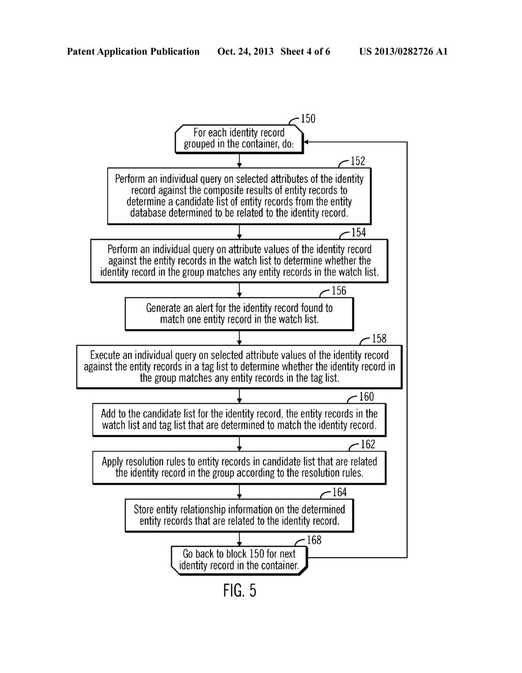 GROUPING IDENTITY RECORDS TO GENERATE CANDIDATE LISTS TO USE IN AN ENTITY     AND RELATIONSHIP RESOLUTION PROCESS - diagram, schematic, and image 05