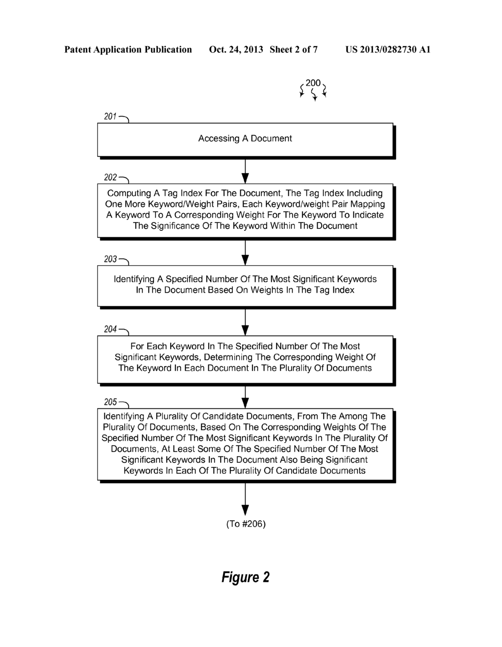 DERIVING DOCUMENT SIMILARITY INDICES - diagram, schematic, and image 03