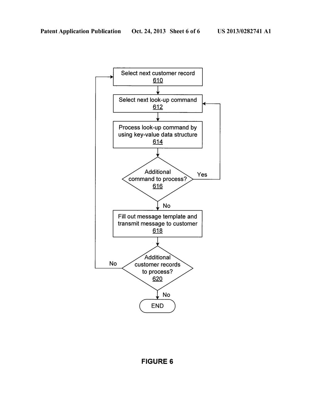 HIGH-THROUGHPUT MESSAGE GENERATION - diagram, schematic, and image 07