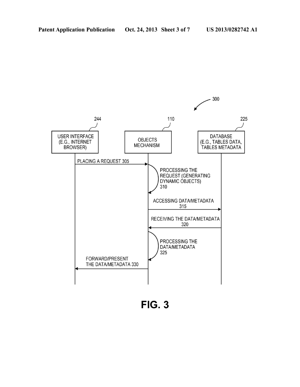 MECHANISM FOR FACILITATING MANAGEMENT AND CUSTOMIZATION OF LIGHTWEIGHT     OBJECTS IN AN ON-DEMAND SERVICES ENVIRONMENT - diagram, schematic, and image 04