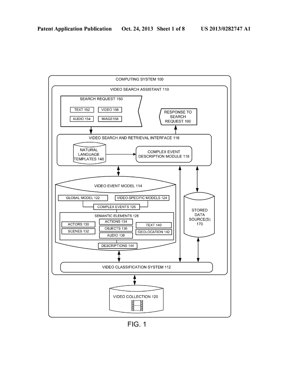 CLASSIFICATION, SEARCH, AND RETRIEVAL OF COMPLEX VIDEO EVENTS - diagram, schematic, and image 02