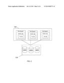 SYSTEM AND METHOD FOR OPTIMIZING DATA REMANENCE OVER HYBRID DISK CLUSTERS     USING VARIOUS STORAGE TECHNOLOGIES diagram and image