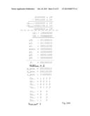 DECIMAL FLOATING-POINT ADDER WITH LEADING ZERO ANTICIPATION diagram and image