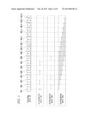 DISTRIBUTION APPARATUS, RESTORATION APPARATUS, DISTRIBUTION METHOD,     RESTORATION METHOD, AND DISTRIBUTION AND RESTORATION SYSTEM diagram and image