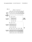 DISTRIBUTION APPARATUS, RESTORATION APPARATUS, DISTRIBUTION METHOD,     RESTORATION METHOD, AND DISTRIBUTION AND RESTORATION SYSTEM diagram and image