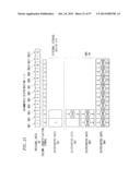 DISTRIBUTION APPARATUS, RESTORATION APPARATUS, DISTRIBUTION METHOD,     RESTORATION METHOD, AND DISTRIBUTION AND RESTORATION SYSTEM diagram and image