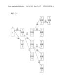 DISTRIBUTION APPARATUS, RESTORATION APPARATUS, DISTRIBUTION METHOD,     RESTORATION METHOD, AND DISTRIBUTION AND RESTORATION SYSTEM diagram and image