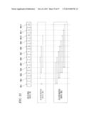 DISTRIBUTION APPARATUS, RESTORATION APPARATUS, DISTRIBUTION METHOD,     RESTORATION METHOD, AND DISTRIBUTION AND RESTORATION SYSTEM diagram and image