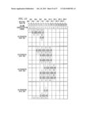 DISTRIBUTION APPARATUS, RESTORATION APPARATUS, DISTRIBUTION METHOD,     RESTORATION METHOD, AND DISTRIBUTION AND RESTORATION SYSTEM diagram and image