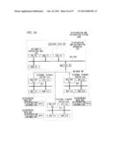 DISTRIBUTION APPARATUS, RESTORATION APPARATUS, DISTRIBUTION METHOD,     RESTORATION METHOD, AND DISTRIBUTION AND RESTORATION SYSTEM diagram and image