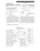 Method And Apparatus for Web Based Storage On Demand diagram and image