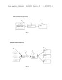 Method And Apparatus for Web Based Storage On Demand diagram and image