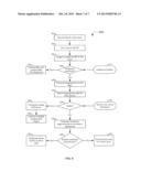 CONTENT SET BASED DELTACASTING diagram and image