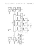 SYSTEM AND METHOD FOR VIDEO DISTRIBUTION OVER INTERNET PROTOCOL NETWORKS diagram and image