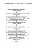 SYSTEM AND METHOD FOR VIDEO DISTRIBUTION OVER INTERNET PROTOCOL NETWORKS diagram and image