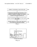 SYSTEM AND METHOD FOR VIDEO DISTRIBUTION OVER INTERNET PROTOCOL NETWORKS diagram and image