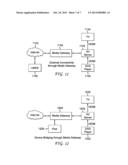 SYSTEM AND METHOD FOR VIDEO DISTRIBUTION OVER INTERNET PROTOCOL NETWORKS diagram and image