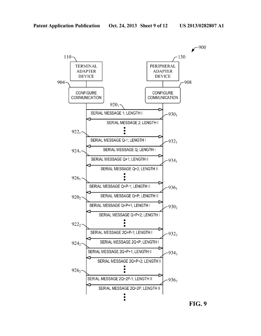 PROTOCOL FOR COMMUNICATION - diagram, schematic, and image 10