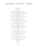 Method and System for an Optimized Multimedia Communications System diagram and image