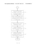 Method and System for an Optimized Multimedia Communications System diagram and image