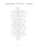 Method and System for an Optimized Multimedia Communications System diagram and image