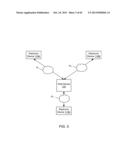 APPARATUS AND METHODS FOR MULTI-MODE ASYNCHRONOUS COMMUNICATION diagram and image