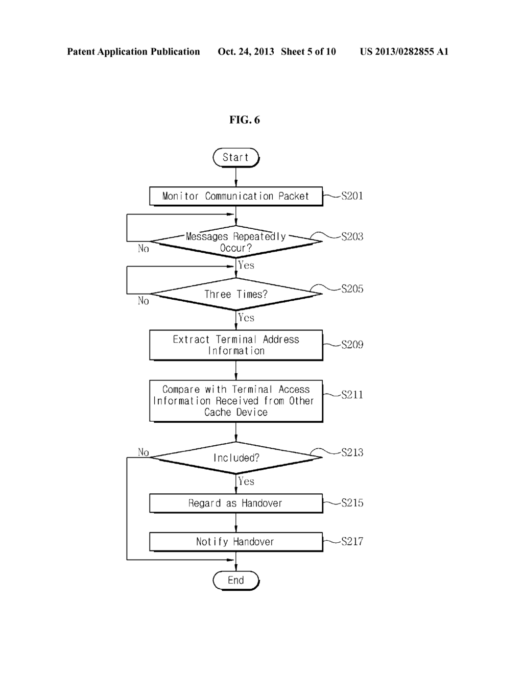 CACHE DEVICE, CACHE CONTROL DEVICE, AND METHODS FOR DETECTING HANDOVER - diagram, schematic, and image 06