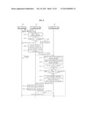 CACHE DEVICE, CACHE CONTROL DEVICE, AND METHODS FOR DETECTING HANDOVER diagram and image