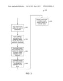 REMOTE ACCESS OF MEDIA ITEMS diagram and image