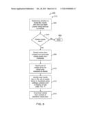 REMOTE ACCESS OF MEDIA ITEMS diagram and image