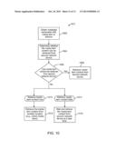 REMOTE ACCESS OF MEDIA ITEMS diagram and image