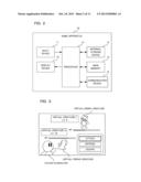 INFORMATION PROCESSING SYSTEM, INFORMATION PROCESSING APPARATUS,     INFORMATION PROCESSING METHOD, NON-TRANSITORY COMPUTER-READABLE STORAGE     MEDIUM, AND SERVER SYSTEM diagram and image