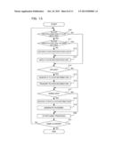 INFORMATION PROCESSING SYSTEM, INFORMATION PROCESSING APPARATUS,     INFORMATION PROCESSING METHOD, NON-TRANSITORY COMPUTER-READABLE STORAGE     MEDIUM, AND SERVER SYSTEM diagram and image