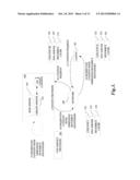 POINT OF PRESENCE MANAGEMENT IN REQUEST ROUTING diagram and image