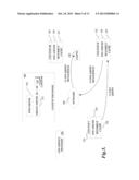 POINT OF PRESENCE MANAGEMENT IN REQUEST ROUTING diagram and image