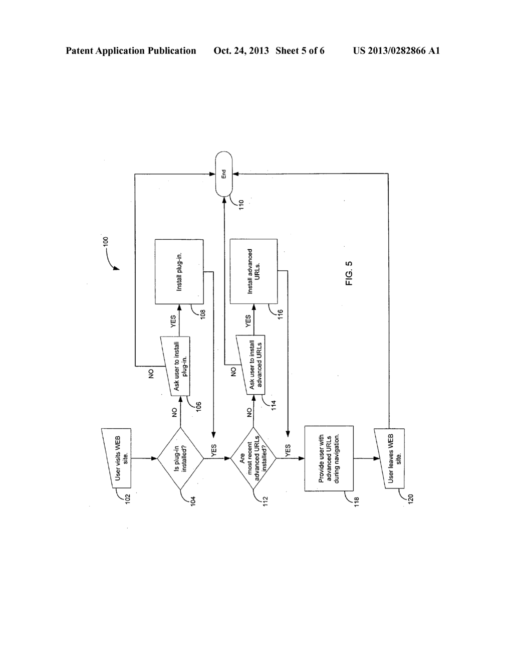 Advanced URLs for Web Navigation - diagram, schematic, and image 06