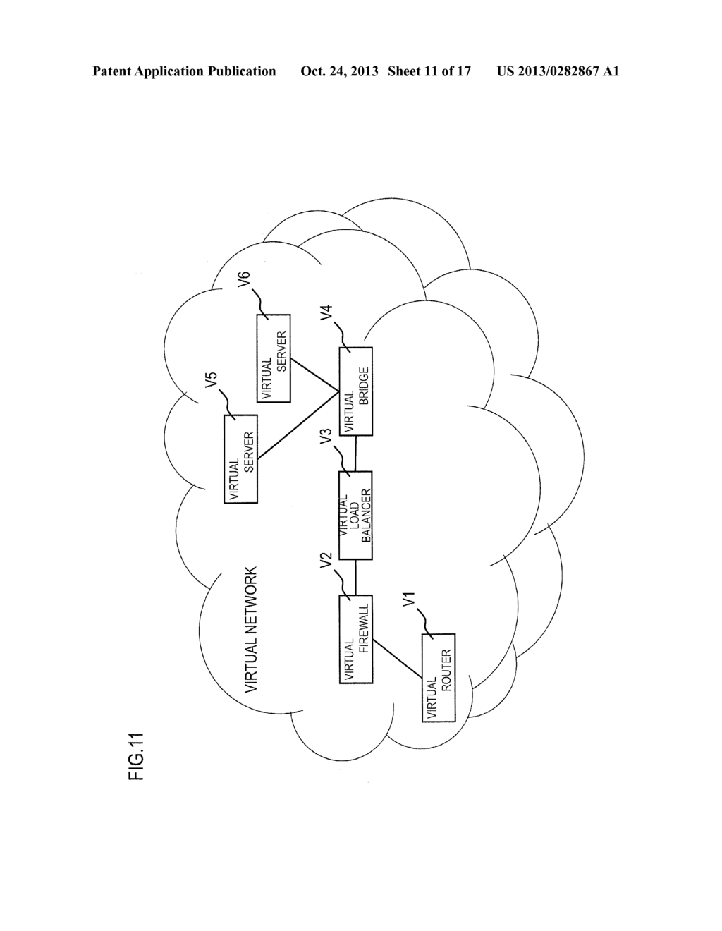 INFORMATION SYSTEM, CONTROL APPARATUS, METHOD OF PROVIDING VIRTUAL     NETWORK, AND PROGRAM - diagram, schematic, and image 12