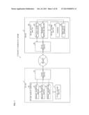 REPRODUCTION DEVICE, METHOD FOR CONTROLLING REPRODUCTION DEVICE,     GENERATION DEVICE, METHOD FOR CONTROLLING GENERATION DEVICE, RECORDING     MEDIUM, DATA STRUCTURE, CONTROL PROGRAM, AND RECORDING MEDIUM CONTAINING     SAID PROGRAM diagram and image