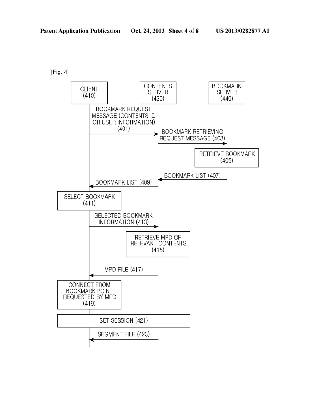 Apparatus and Method for Generating Bookmark in Streaming Service System - diagram, schematic, and image 05